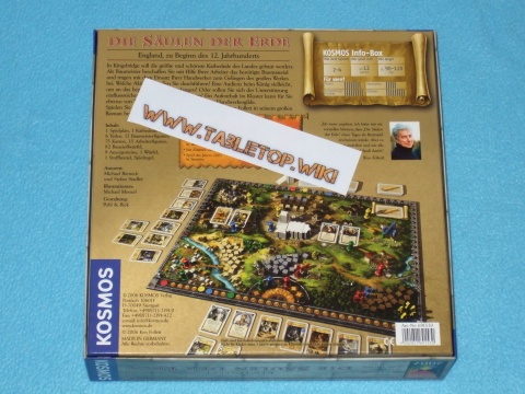 Rückseite des Spiels