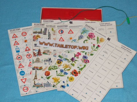 weiterer Inhalt des Spiels