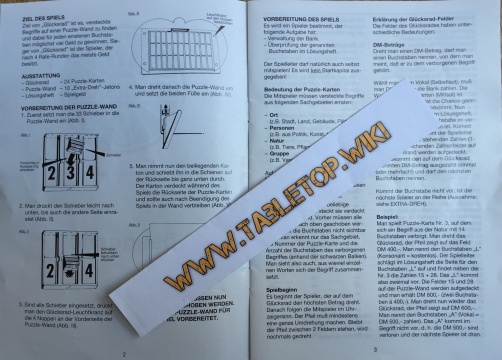 Anleitung des Spiels