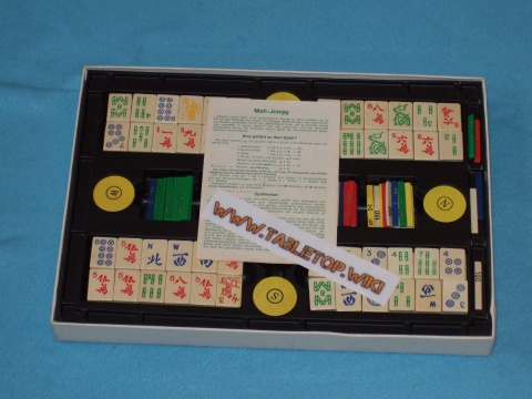 Anleitung des Spiels