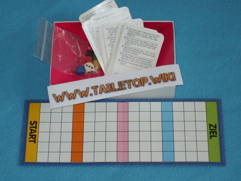 Inhalt des Spiels + Spielbrett
