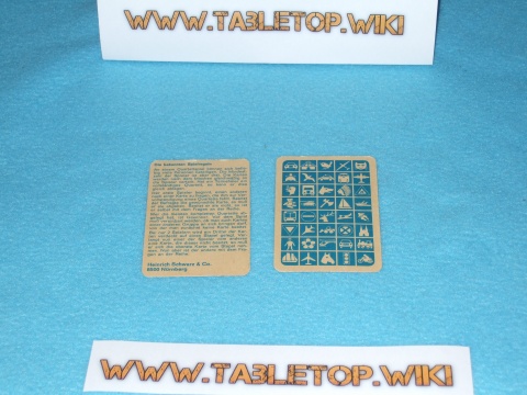 Anleitung des Spiels