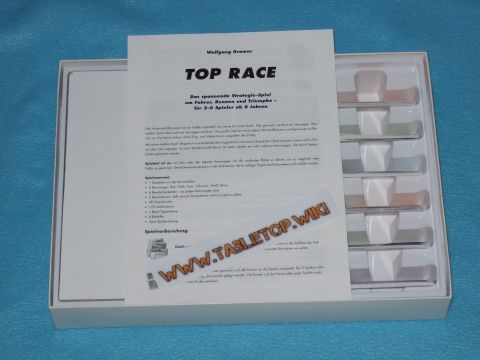 Anleitung des Spiels