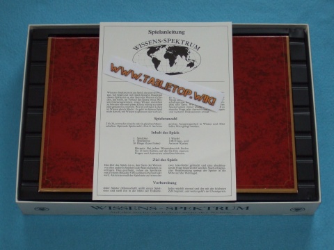 Anleitung des Spiels