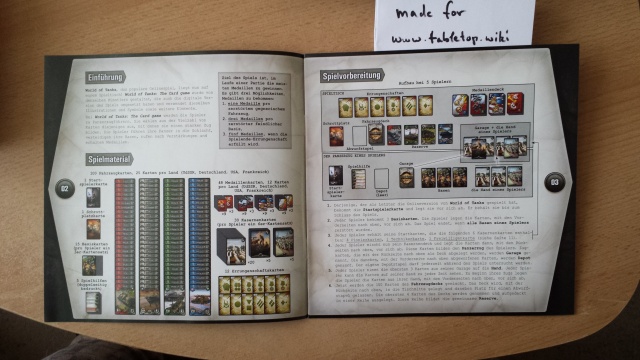 Anleitung des Spiels